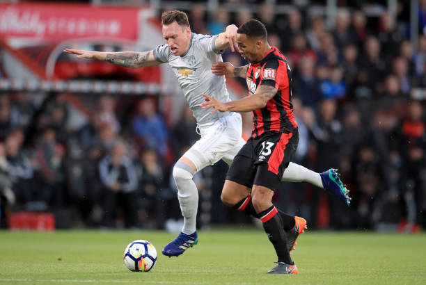 辉煌成就 辉煌成就